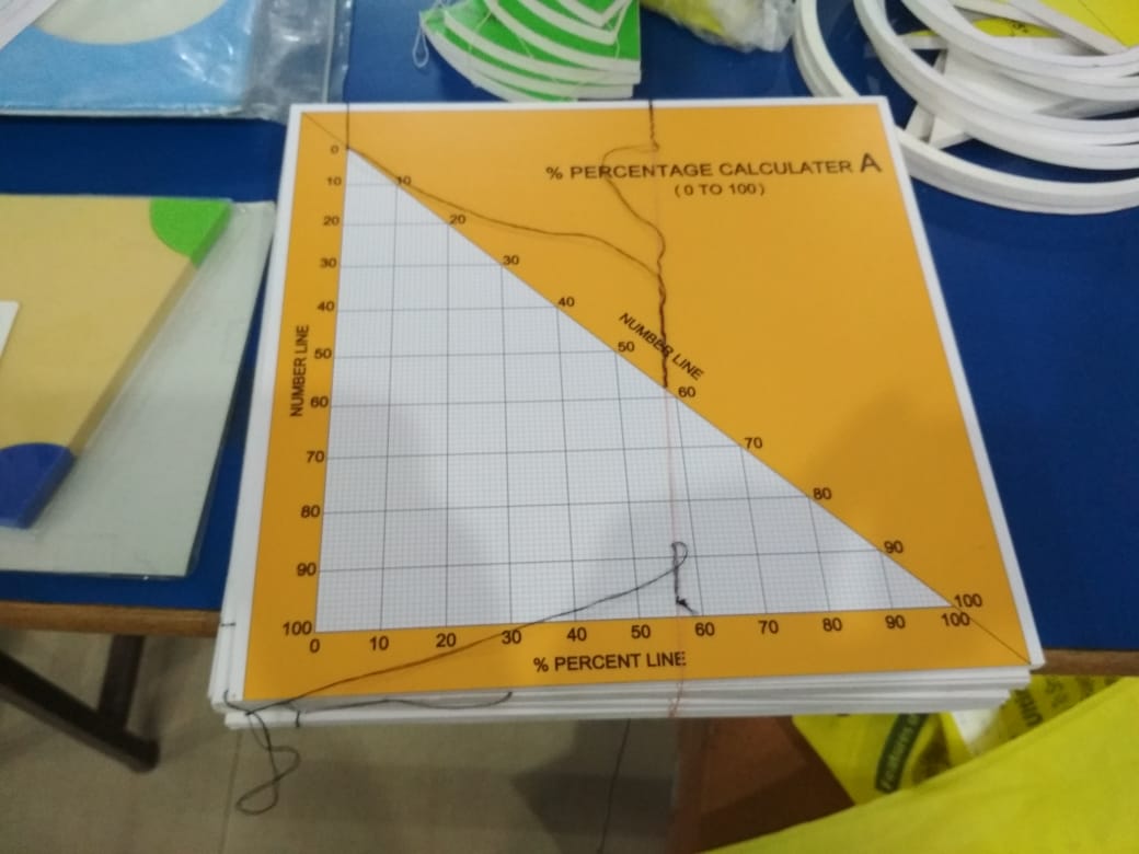 Maths Lab32 Kolhapur