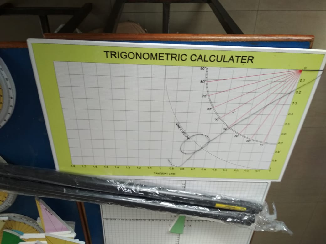 Maths Lab53 Kolhapur